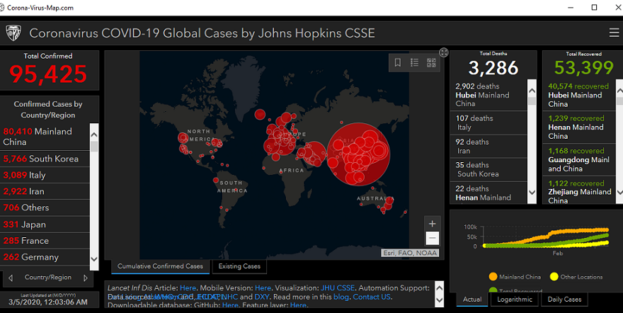 Corona Virus Maps