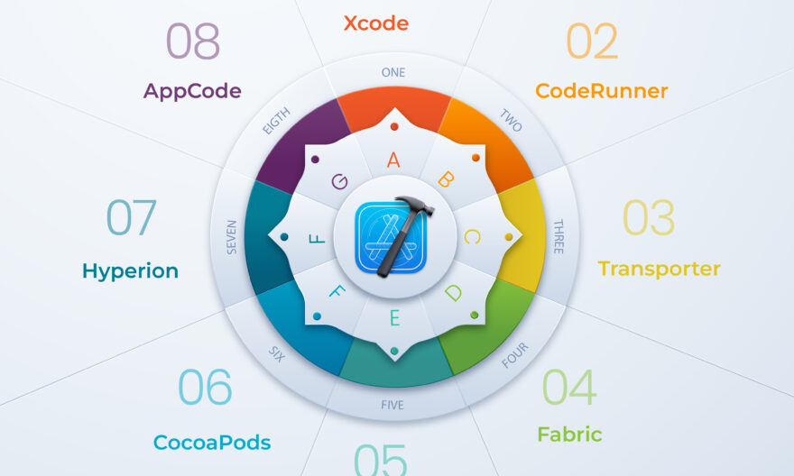 iphone app development tools