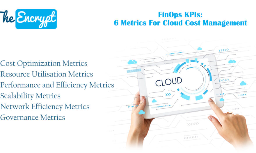 cloud cost management